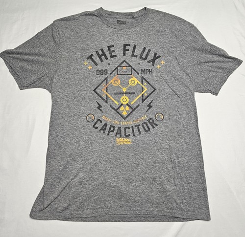 Flux capacitor back the - to,